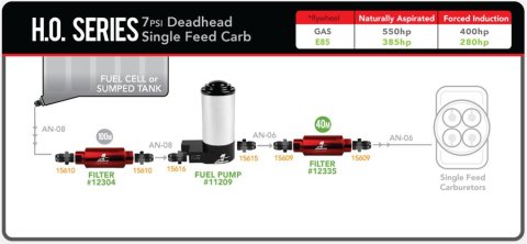 Aeromotive Street Pump 7-PSI - AN-08 Ports thumbnail 4