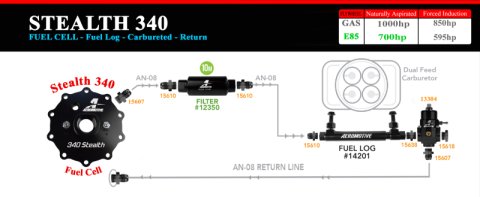 Aeromotive 20g 340 Stealth Fuel Cell thumbnail 4