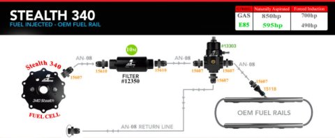 Aeromotive 20g 340 Stealth Fuel Cell thumbnail 6
