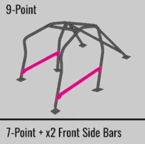 Cusco Safety 21 4-Pssngr 9ptt Around Dash w/ Harness Bar Roll Cage Toyota MR2 (SW20) (S/O/No Cancel) thumbnail 4