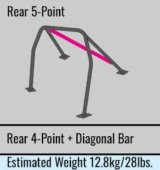 Cusco D1 Chromoly Blue 2-Pssgr 5-PT LHD Model Roll Cage 2015+ Subaru WRX/STI VAF VAG thumbnail 5