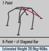 Cusco D1 Chromoly 2-Psgr 7pt F&R Around Dash Roll Cage 07-14 Nissan GT-R LHD (S/O/No Cancel) thumbnail 4