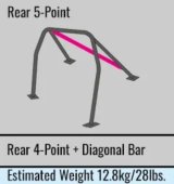Cusco Chromoly Roll Cage 5 Point 2 Passenger 87-91 Honda Civic EF3 CUSCO BLUE (S/O / No Cancel) thumbnail 4