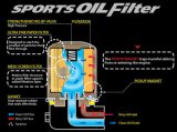 Cusco OIL Filter E 80ID X 70H M20-1.5P (CY4A/CX4A/CN9A/CP9A/CT9A/CZ4A) thumbnail 3