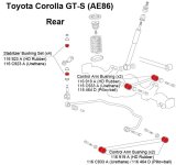 Cusco 83-87 Toyota Corolla GT-S (Trueno) (AE86) Rear Control Arm Bushings (Rubber) - Set of 2 thumbnail 2