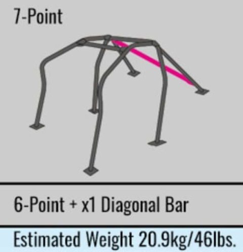 Cusco DC2 Roll Cage 7P DC2 integra (S/O / No Cancel) thumbnail 5