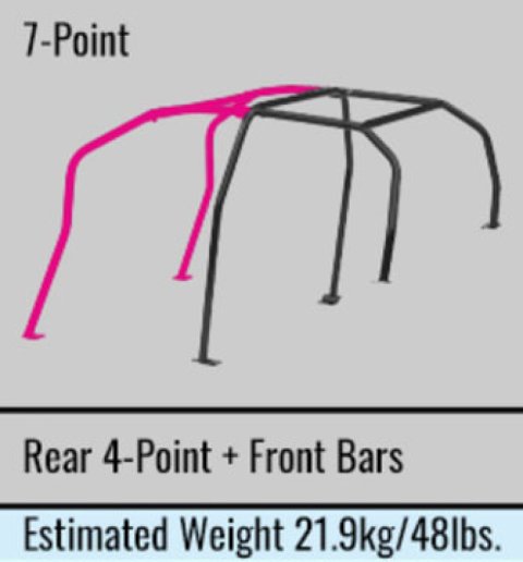 Cusco Chro-moly Roll Cage 4 Passenger 7P CZ4A (S/O / No Cancel) thumbnail 5