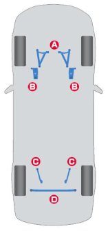 Cusco Subaru Legacy BM9 Power Brace Front thumbnail 2