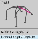 Cusco Roll Cage Safety21 7 point Dash Escape 2 Passenger Nissan S13 (S/O / No Cancel) thumbnail 4