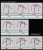 Cusco Steel Roll Cage 6 Point 2 Passenger Escape Dash 2015 Subaru WRX / STI thumbnail 3