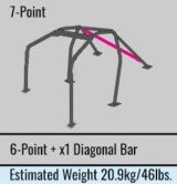 Cusco Roll Cage 7pt Dash Escape 2 door Non-Sunroof 4 Passenger R32 Skyline (S/O / No Cancel) thumbnail 5