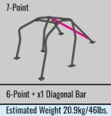 Cusco D1 Chromoly S15 7PT Blue Roll Cage thumbnail 4