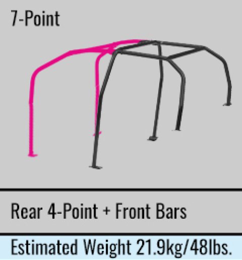 Cusco 7-Point, Front & Rear with Diagonal Bar, 4/5 Passenger, Dash Through-Type. Chromoly 40mm OD. thumbnail 4