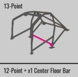 Cusco Mitsubishi Lancer Roll Cage CZ4A Dash Through 2 Passenger Works 13P Safety 21 thumbnail 5