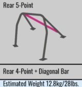 Cusco D1 Chromoly 5-PT Roll Cage Subaru Nissan GT-R (R35)S/O/No Cancel) Chromoly/Blue thumbnail 4