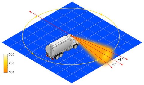 Hella Rotating Beacon H 12V Yellow Mgs12 2Rl thumbnail 2