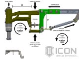 ICON 2017+ Ford Raptor Stage 4 Suspension System (2x ico198510, 1x ico95002, 1x ico95121, 1x ico95205, 1x ico95225H, 1x ico98562DJ) thumbnail 5