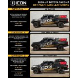 ICON 05-15 Toyota Tacoma 0-3.5in/16-17 Toyota Tacoma 0-2.75in Stg 8 Suspension System w/Tubular Uca (Bundled Kit) thumbnail 2