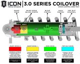 ICON 22-23 Toyota Tundra 1.25-3.25in Stage 6 3.0 Suspension System - Billet (TRD) (Bundled Kit) thumbnail 2