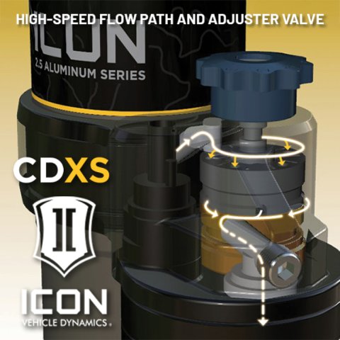 Icon 2024 Lexus GX550, 1.25-3" Lift, Stage 8 Suspension System, CDXS, Tubular (Bundled Kit) thumbnail 9