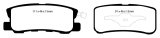 EBC S14 Brake Pad and Rotor Kit (1x ebcDP61407, 1x ebcRK1576) thumbnail 6