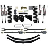 Skyjacker 11-16 Ford F250/F350 ADX 2.0 Adventure Series 4-8.5in Lift System (Bundled Kit) thumbnail 1