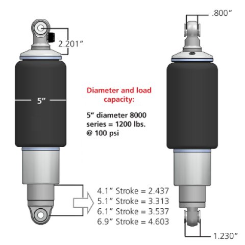Ridetech 60-64 Ford Galaxie Air Suspension System (1x rid21150801, 1x rid12162401, 1x rid12167199) thumbnail 8