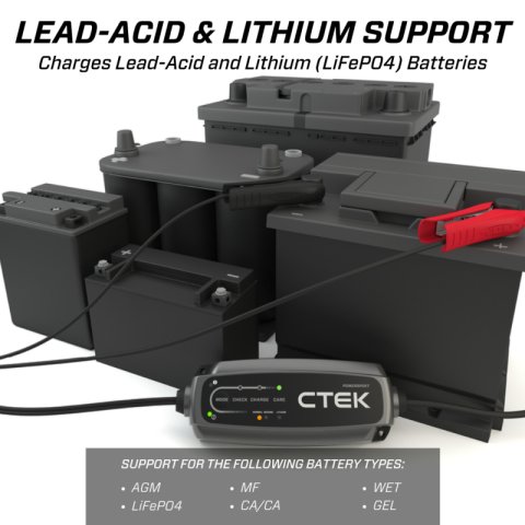 CTEK Ultimate Powersports Kit (1x ctek40-339, 1x ctek56-531, 1x ctek56-304, 1x ctek56-915) thumbnail 7