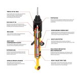 ARB / OME 05-15 Toyota Tacoma Nitro Plus Kit - FR 2in/0-330lb - RR 0in/0lb (2x arb63091, 2x arb93000, 1x arb4002) thumbnail 4