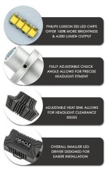 Oracle 880 4000+ Lumen LED Fog Light Bulbs (Pair) - 6000K thumbnail 2