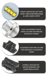 Oracle 880 4000+ Lumen LED Fog Light Bulbs (Pair) - 6000K thumbnail 8