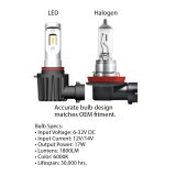 Oracle H11 - VSeries LED Headlight Bulb Conversion Kit - 6000K thumbnail 7