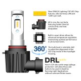Oracle H13 - VSeries LED Headlight Bulb Conversion Kit - 6000K thumbnail 6