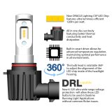 Oracle H3 - VSeries LED Headlight Bulb Conversion Kit - 6000K thumbnail 4