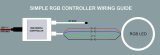 Oracle 5-24V Simple LED Controller w/ Remote thumbnail 9