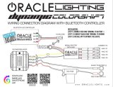 Oracle 18-21 Toyota Tundra Dynamic ColorSHIFT Headlight DRL Upgrade Kit thumbnail 7
