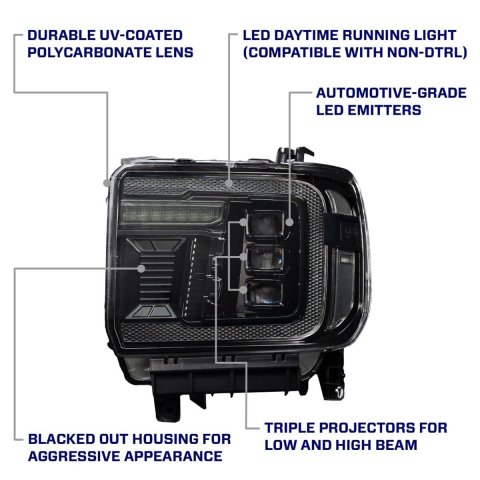 Diode Dynamics Headlight Assemblies FL0023 2014+ GMC Sierra 1500/2500/3500 LED Projector Headlights Amber DRL (pair) thumbnail 2