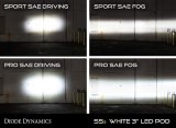 Diode Dynamics SS3 Sport LED Fog Light Kits DD6179 Lights, LED, Sport, SAE Fog, Yellow Lens, 14.5 Watts, Yellow Bulb Color, 3000K, 1,300 lm, No Backlight, Kit thumbnail 3