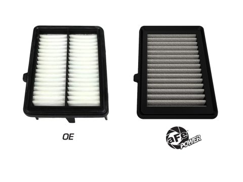 aFe Pro Dry S Air Filter Elements for 2015-2020 FIT - 31-10326 Filters, S, Synthetic, Panel, use on Honda®, Each thumbnail 1