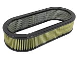 aFe Pro GUARD 7 Air Filter Elements 18-87003 Filter, Guard 7, Cotton/Synthetic, Oval, 7.25 in. Width, 18.10 in. Length, 4.00 in. Height, Each thumbnail 3