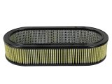 aFe Pro GUARD 7 Air Filter Elements 18-87003 Filter, Guard 7, Cotton/Synthetic, Oval, 7.25 in. Width, 18.10 in. Length, 4.00 in. Height, Each thumbnail 5