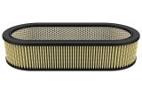 aFe Pro GUARD 7 Air Filter Elements 18-87003 Filter, Guard 7, Cotton/Synthetic, Oval, 7.25 in. Width, 18.10 in. Length, 4.00 in. Height, Each thumbnail 6