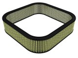 aFe Pro GUARD 7 Air Filter Elements 18-87007 Filter, Guard 7, Cotton/Synthetic, Square, Universal, Each thumbnail 3