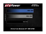 aFe Quantum Pro Dry S Cold Air Intake Systems 53-10016D Intake, System, Ford, Kit thumbnail 6