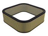 aFe Pro GUARD 7 Air Filter Elements 18-87006 Filter, Guard 7, Cotton/Synthetic, Square, 20.6 in. Long, 20.6 in. Wide, 5.7 in. Tall, Each thumbnail 1