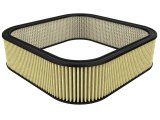 aFe Pro GUARD 7 Air Filter Elements 18-87006 Filter, Guard 7, Cotton/Synthetic, Square, 20.6 in. Long, 20.6 in. Wide, 5.7 in. Tall, Each thumbnail 5