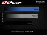 AFE Power Air Intake Kits 50-70046DN Momentum GT Cold System w/ Pro DRY S Filter Suzuki Jimny 19-25 L4-1.5L thumbnail 2