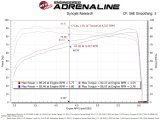 AFE Power Air Intake Kits 50-70046DN Momentum GT Cold System w/ Pro DRY S Filter Suzuki Jimny 19-25 L4-1.5L thumbnail 3