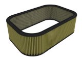 AFE Power Air Filter Elements 18-82007G Magnum FLOW Round Racing w/ Pro GUARD 7 Media 20-3/4 IN L x 14-1/4 IN W x 6 IN H w/ Expanded Metal thumbnail 4