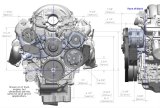 Holley Mid-Mount Complete Accessory Systems 20-185 Drive Systems, LS Mid-mount, Serpentine, Alternator, Water Pump, Clockwise, Power Steering, AC, SD-7, Natural Finish, Chevy, 4.8-7.0L, Kit thumbnail 7